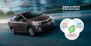 perodua online afandi